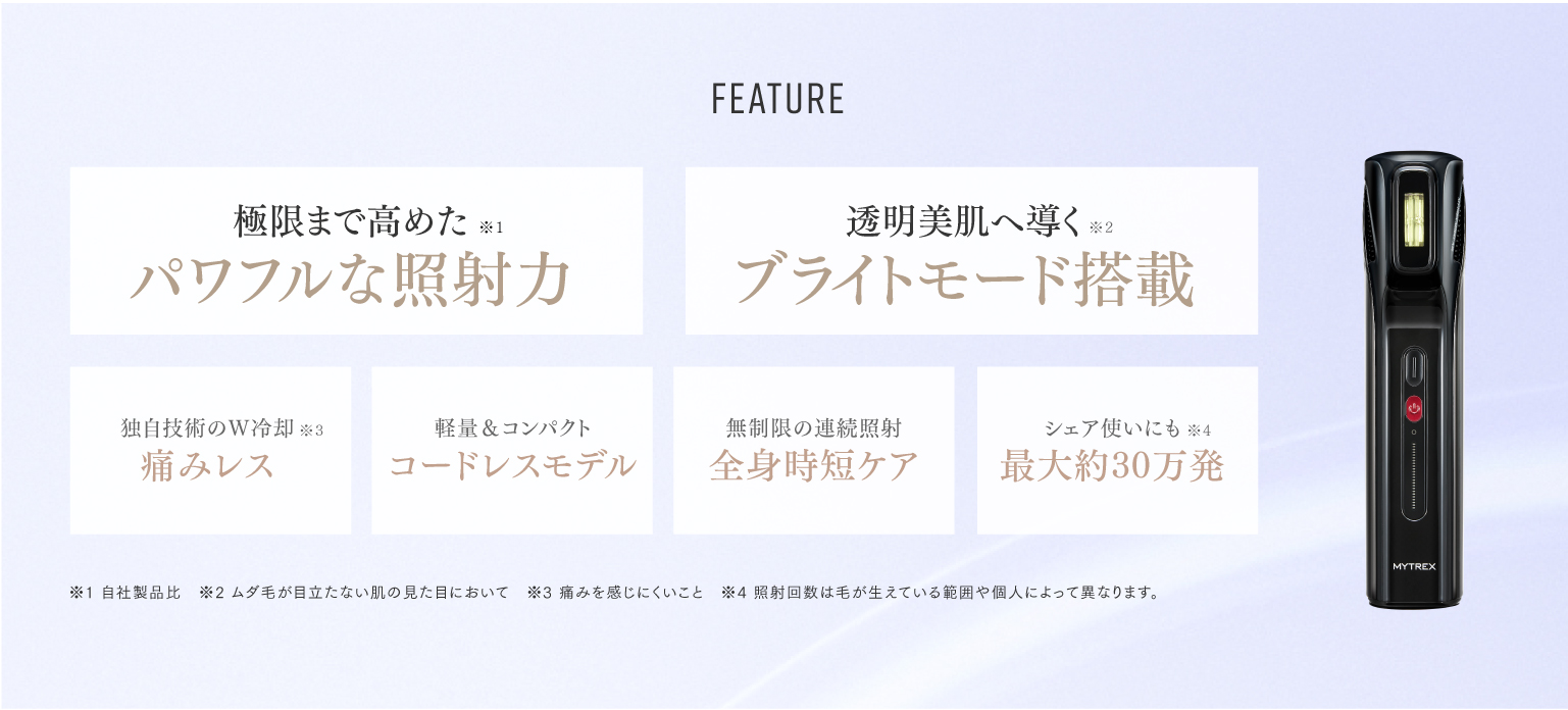 MiRAY AIRはパワフルな照射力とブライトモード痛みレスな光美容器です。