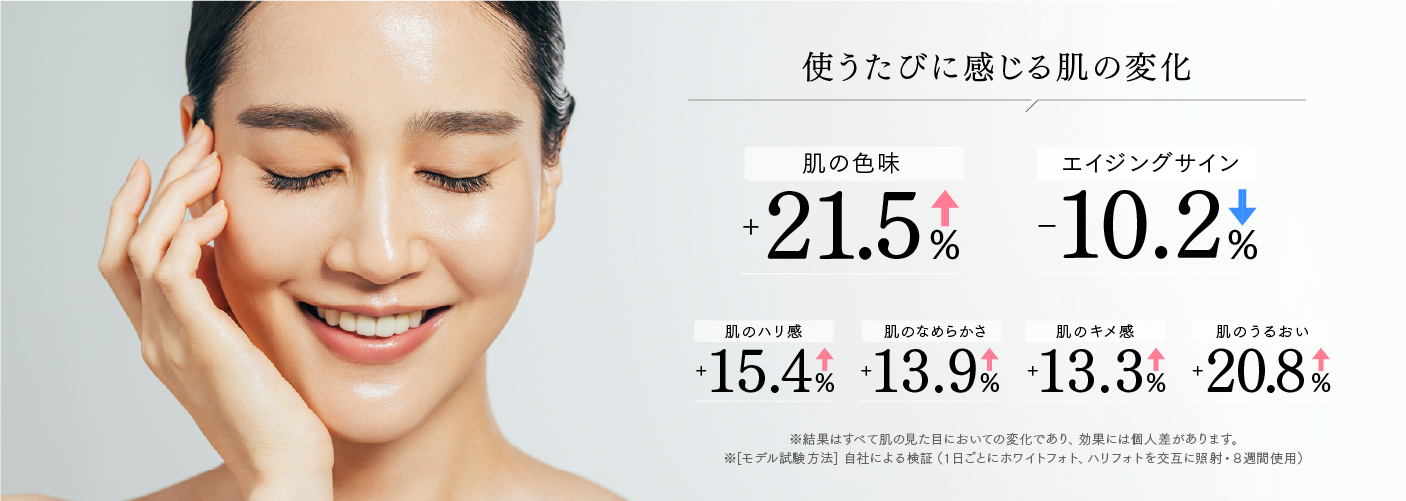 使うたびに感じる肌の変化